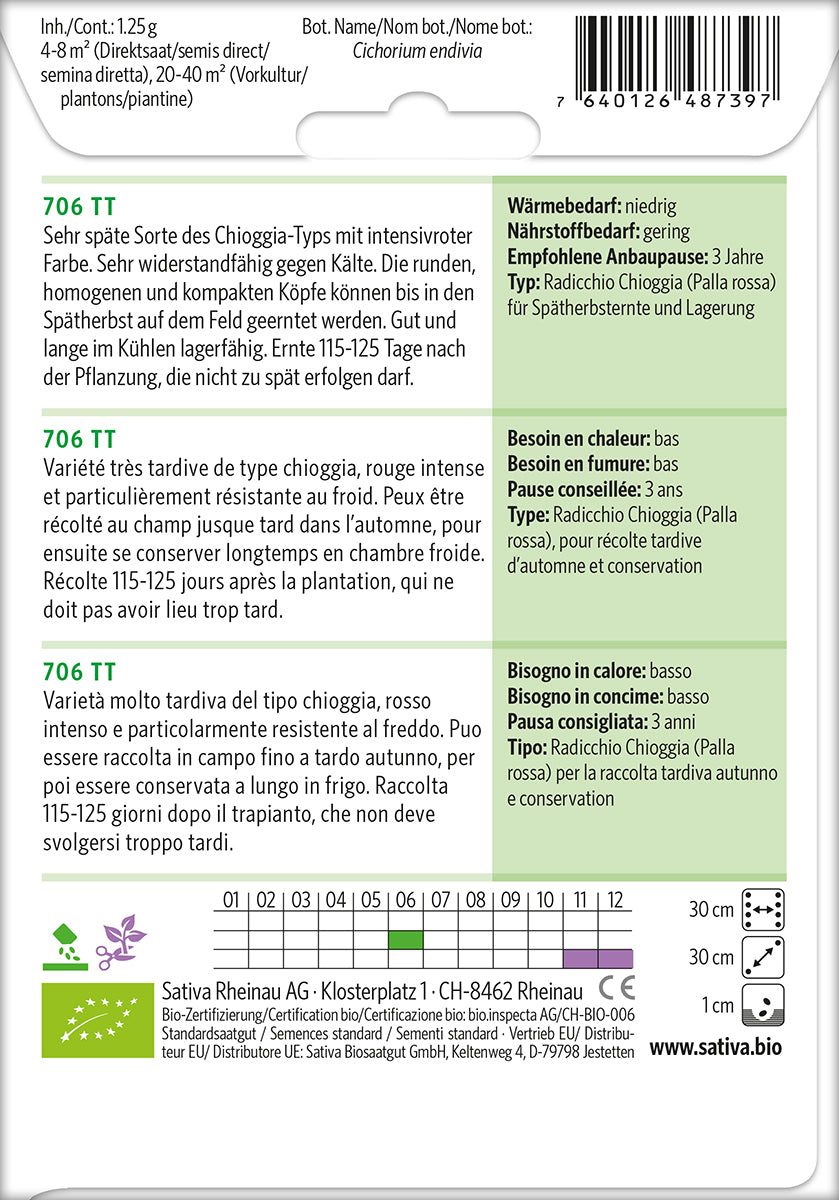 BIO Saatgut Radicchio Palla rossa 706 TT Kulturanleitung
